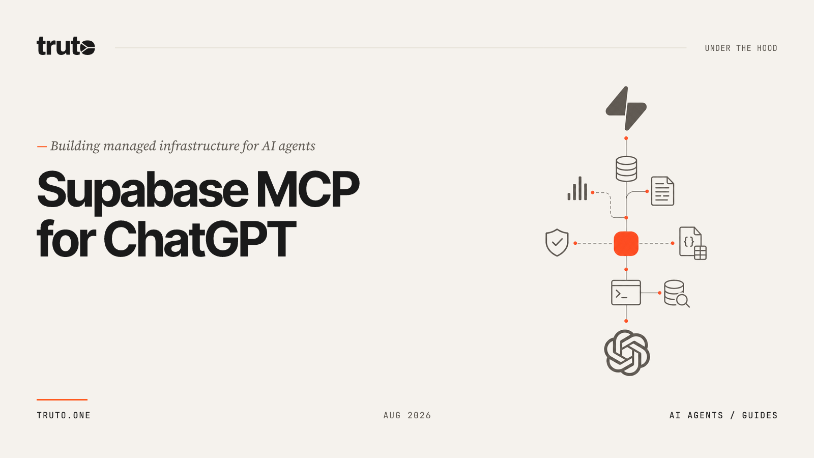 Connect Supabase to ChatGPT: Run SQL Queries and Manage Projects