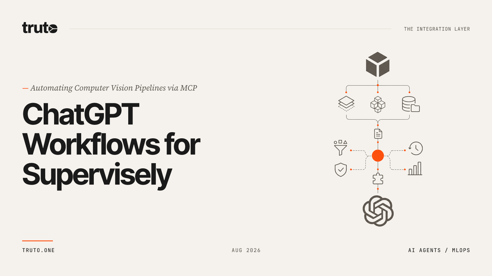 Connect Supervisely to ChatGPT: Sync Datasets & Annotation Tools