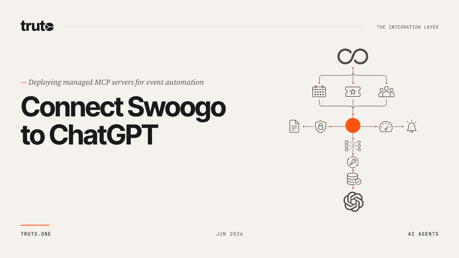 Connect Swoogo to ChatGPT: Manage Event Planning, Attendees, and Speakers