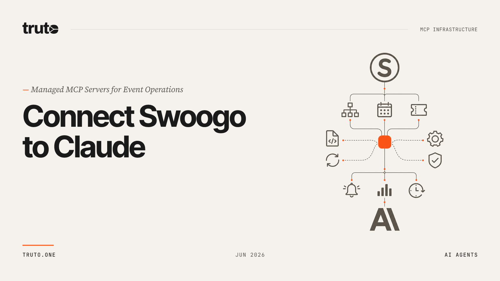 Connect Swoogo to Claude: Sync Registration, Sessions, and Financials