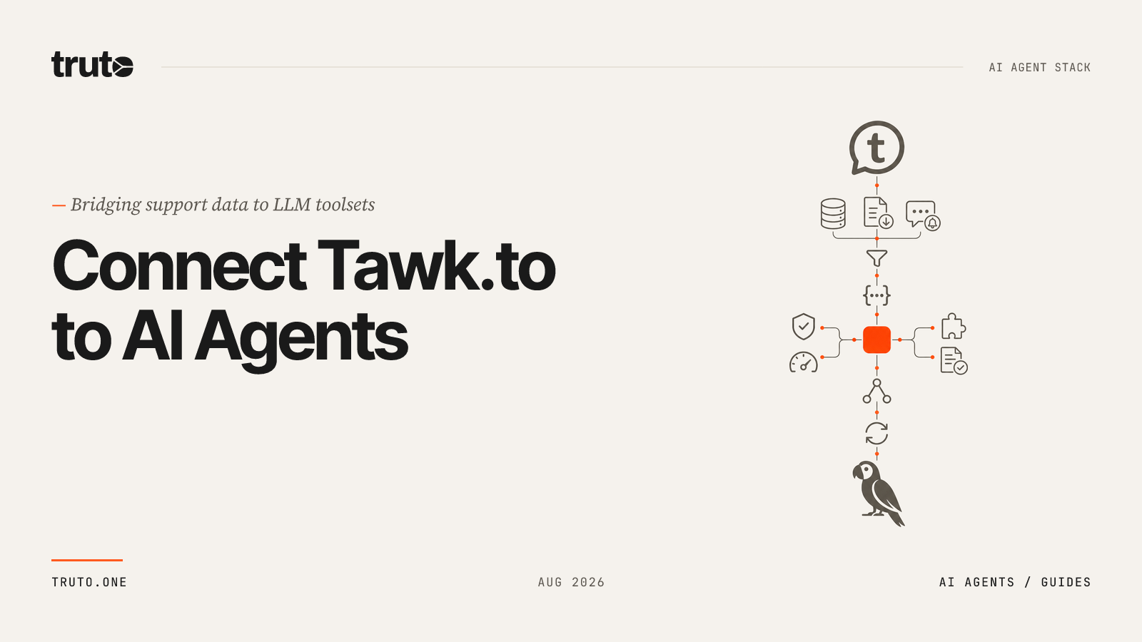 Connect Tawk.to to AI Agents: Automate Live Chats & Help Center Content