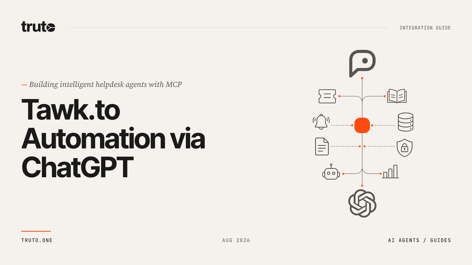 Connect Tawk.to to ChatGPT: Manage Support Tickets and Knowledge Base