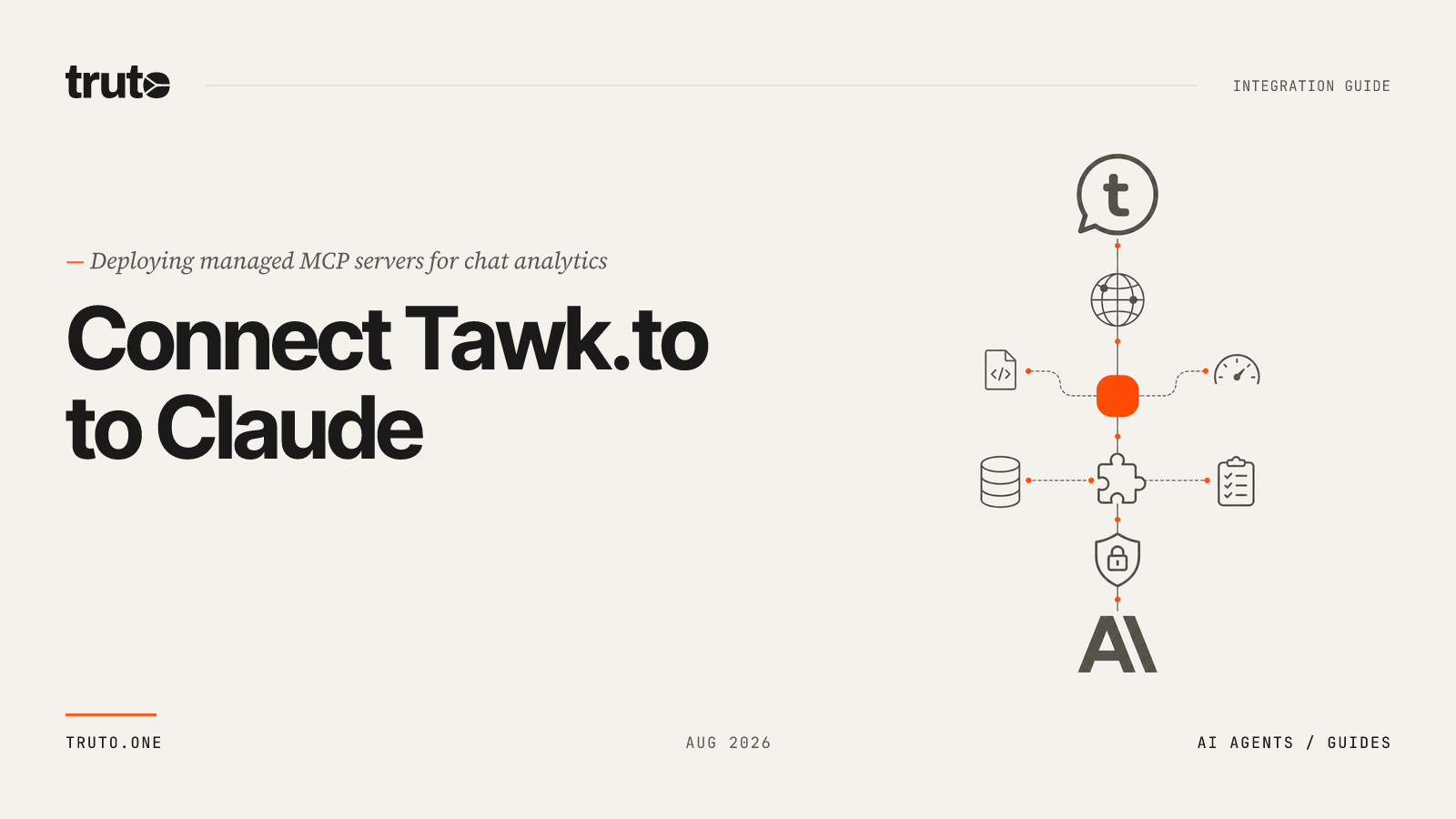 Connect Tawk.to to Claude: Analyze Chat Metrics & Team Ops