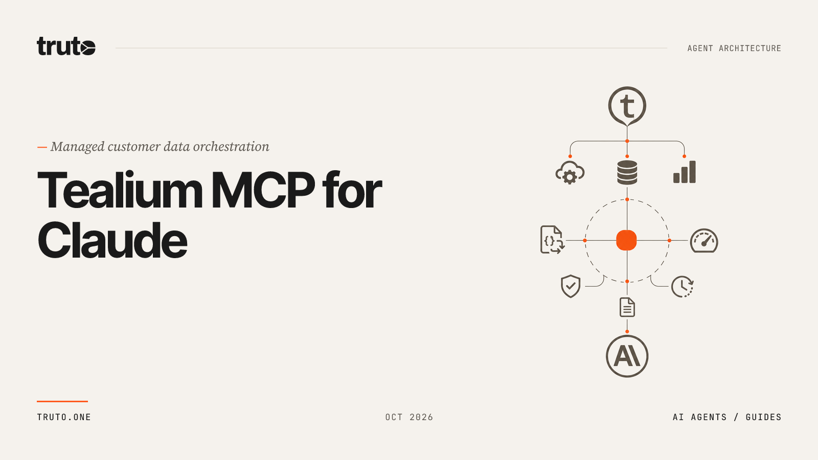 Connect Tealium to Claude: Enrich Visitor Profiles & GDPR Compliance