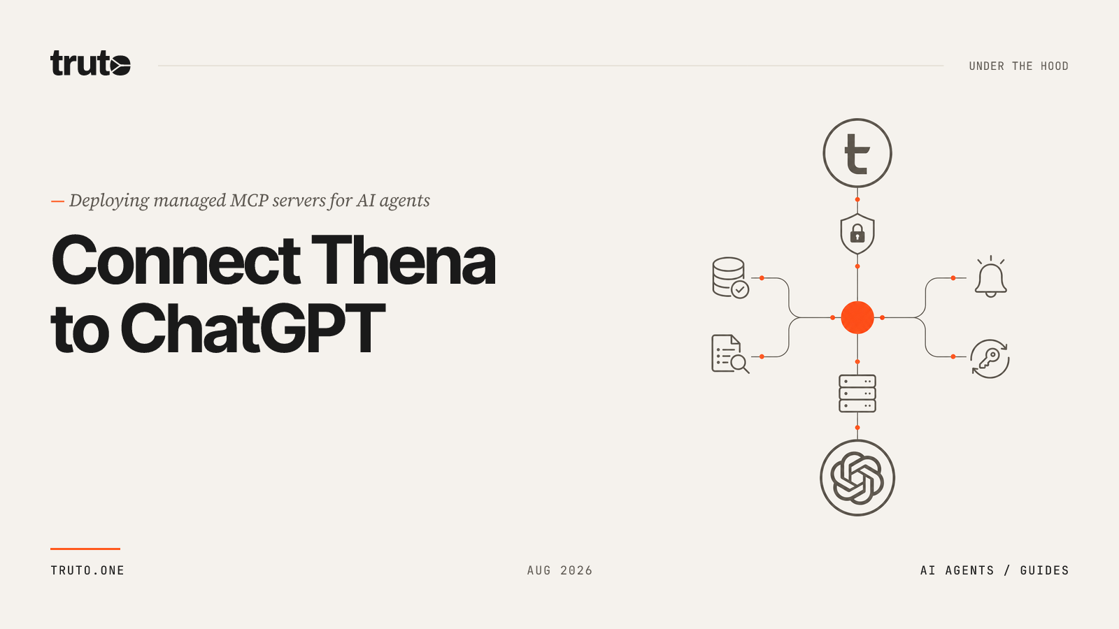 Connect Thena to ChatGPT: Manage Accounts and Internal Workflows