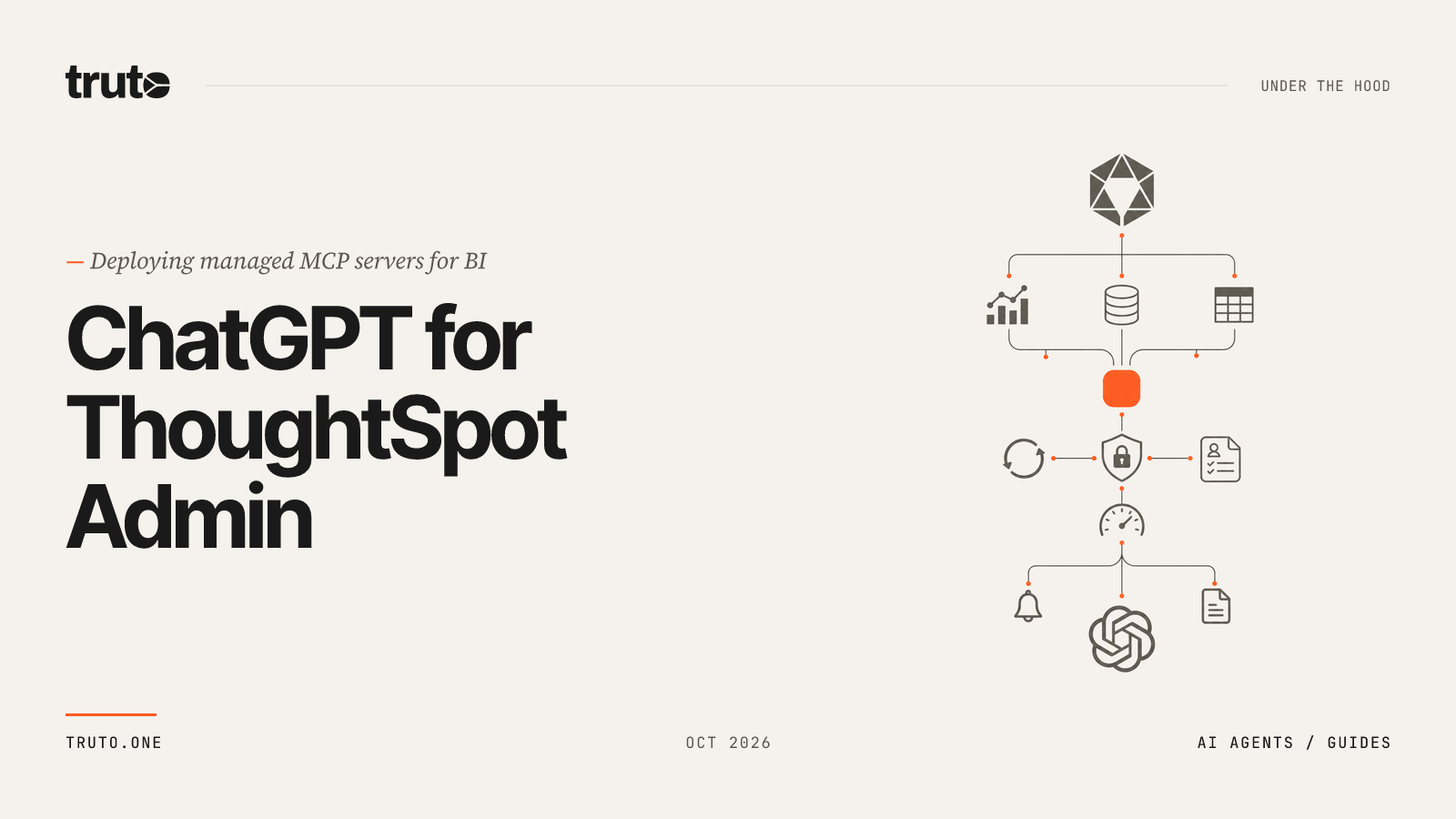 Connect ThoughtSpot to ChatGPT: Manage Users, Roles, and AI Spotter