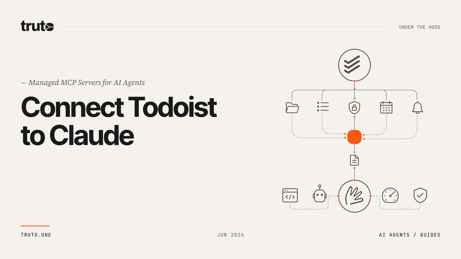 Connect Todoist to Claude: Manage Labels, Sections, and Files via MCP