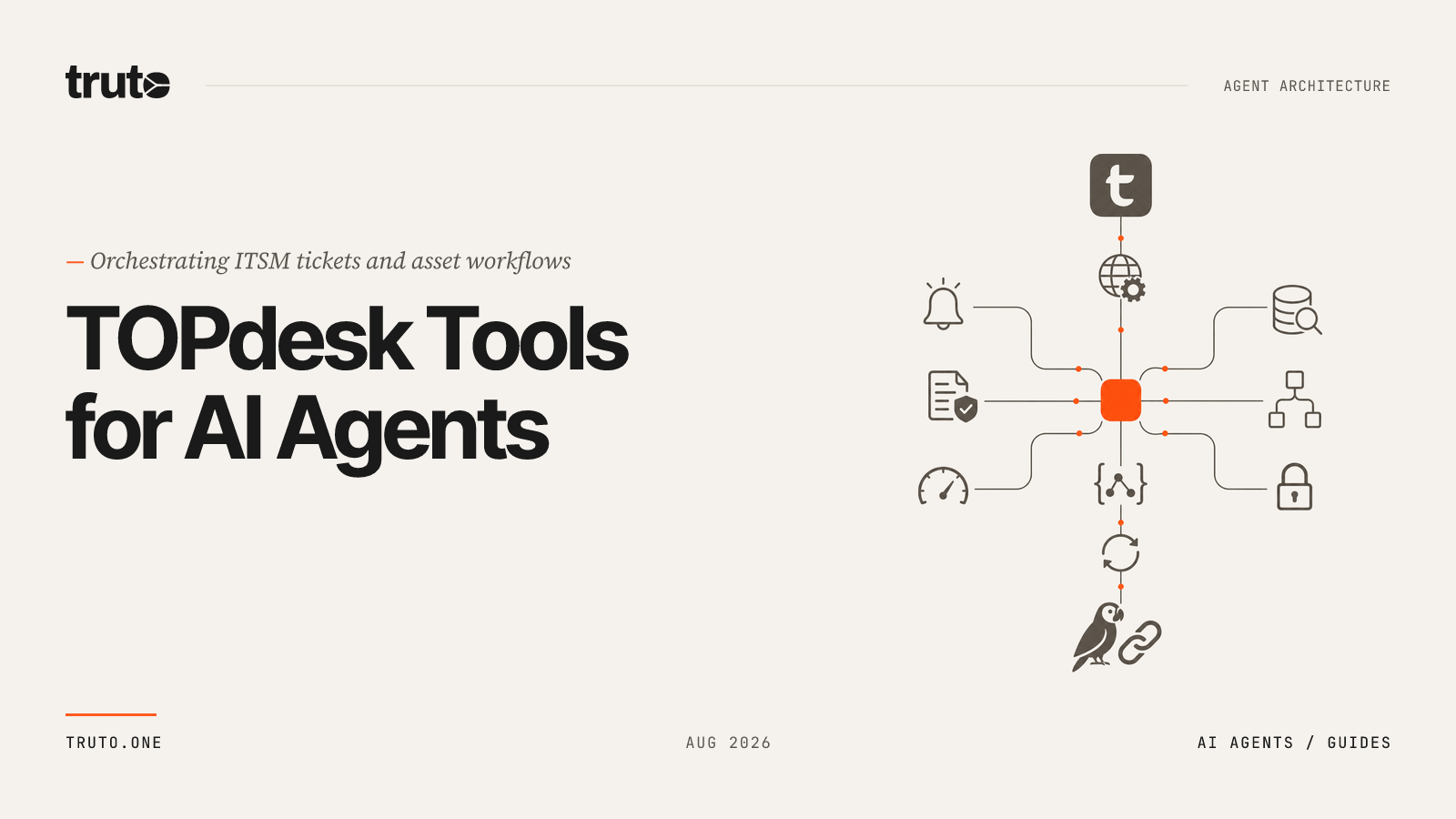 Connect TOPdesk to AI Agents: Orchestrate Tickets, Assets & Bookings