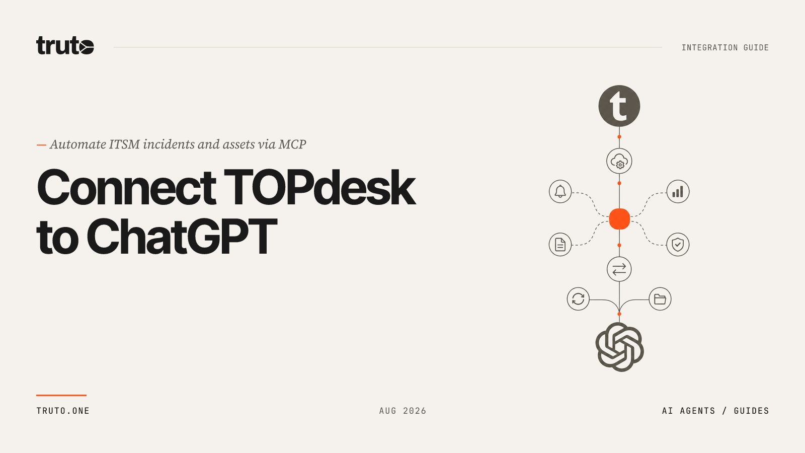 Connect TOPdesk to ChatGPT: Manage Incidents & Assets via MCP