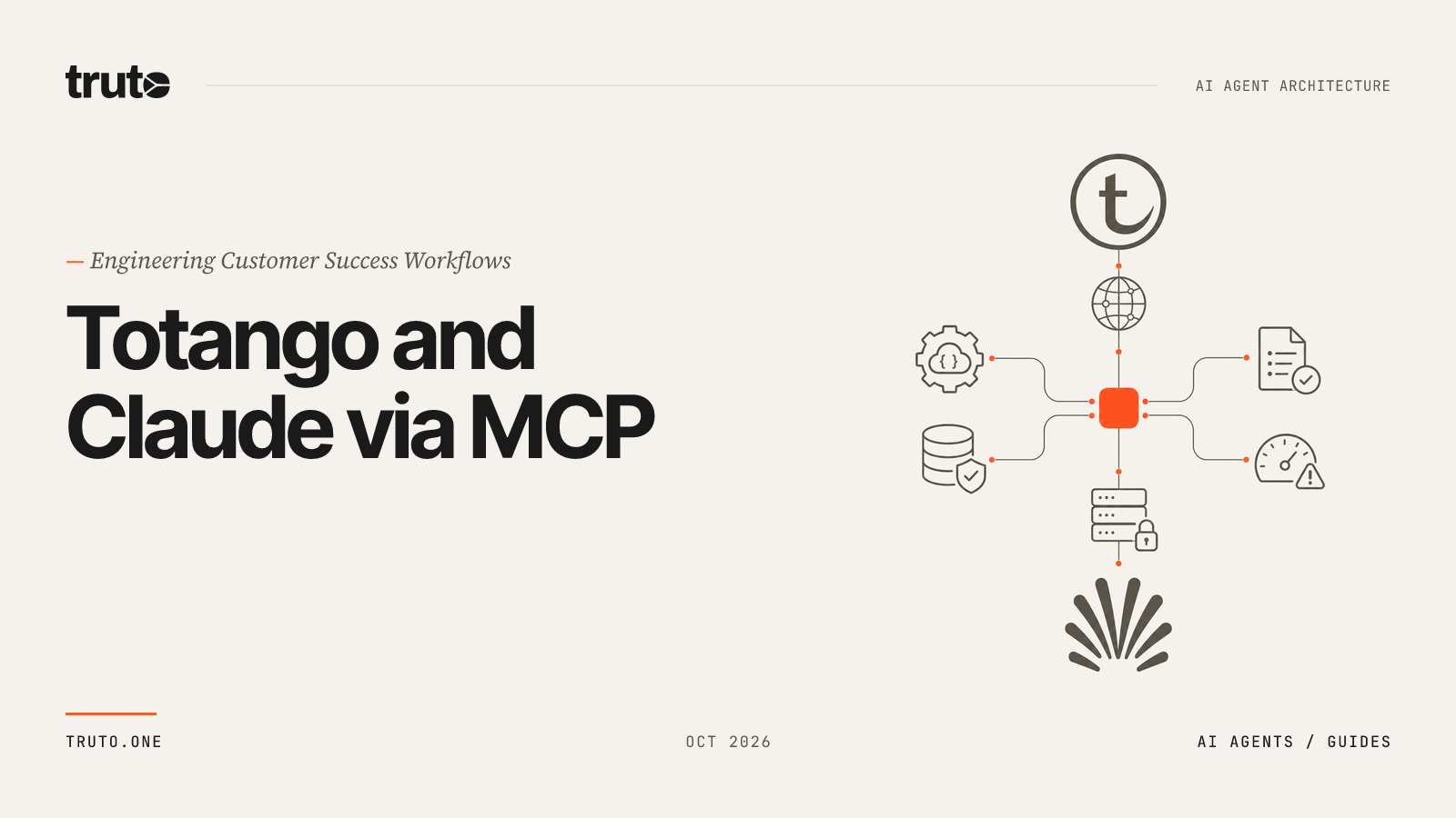 Connect Totango to Claude: Sync Objectives and Touchpoints