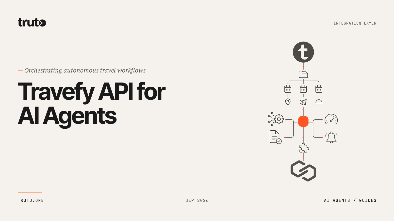 Connect Travefy to AI Agents: Automate Proposals and Trip Logistics