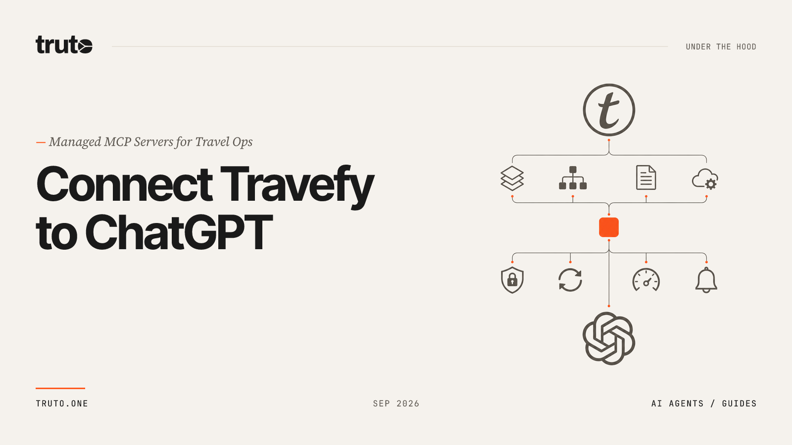 Connect Travefy to ChatGPT: Manage Itineraries, Trips, and Bookings