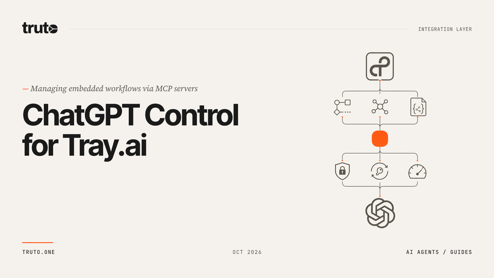 Connect Tray.ai to ChatGPT: Manage Embedded Users and Solutions