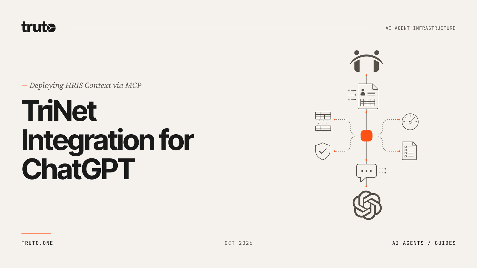Connect TriNet to ChatGPT: Sync Employee Records and Payroll Data