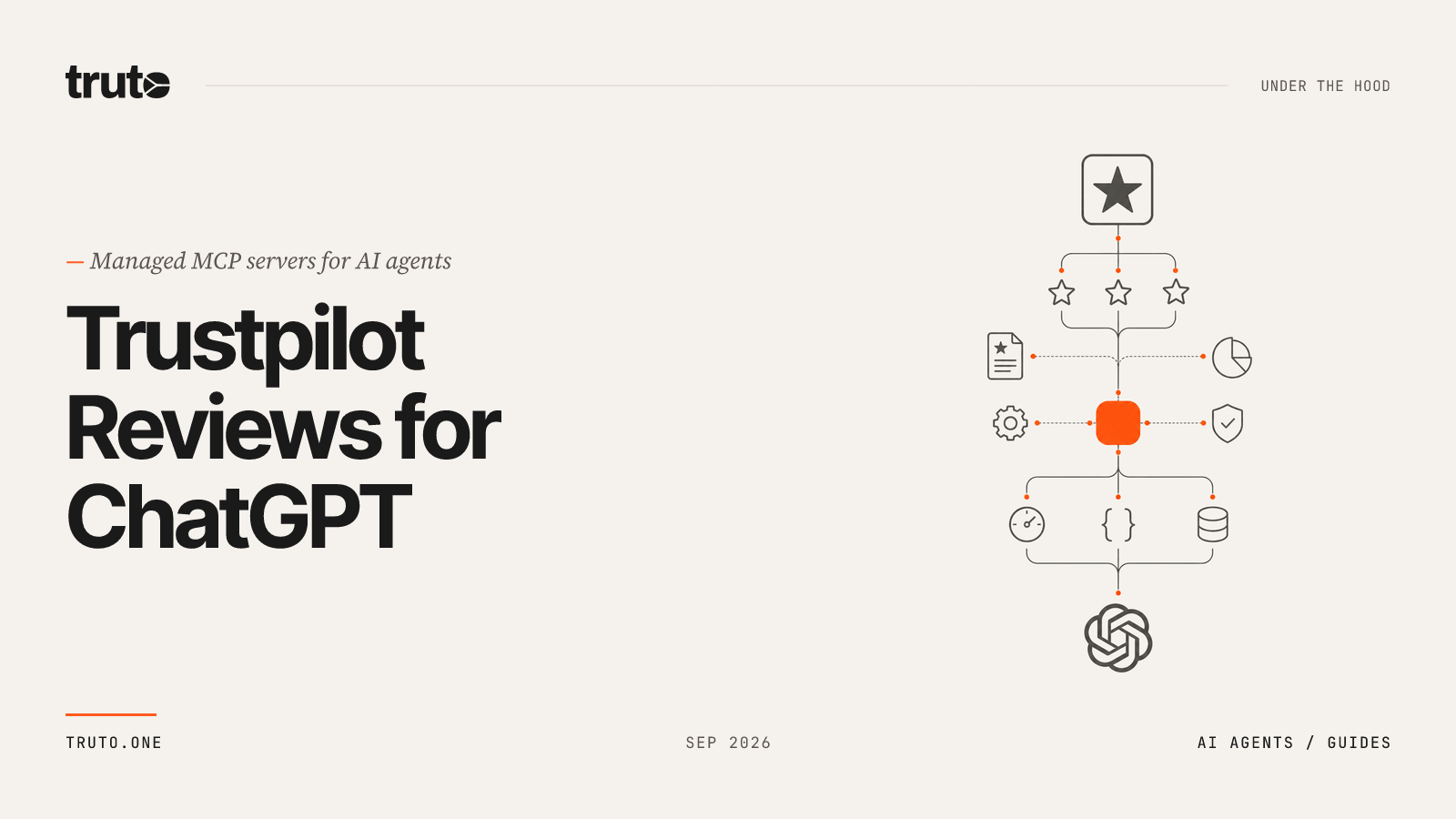 Connect Trustpilot to ChatGPT: Automate Review Management & Replies