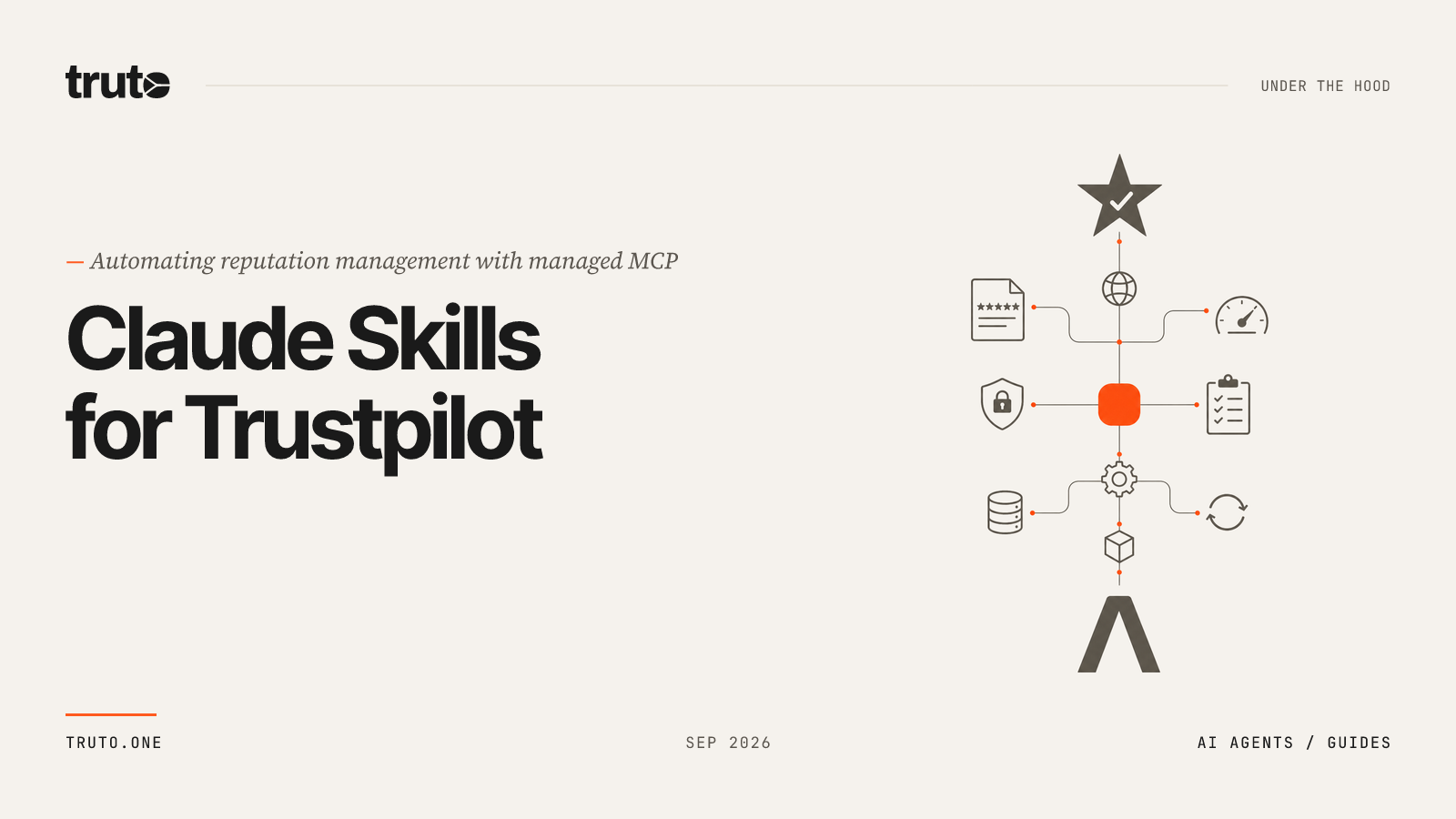 Connect Trustpilot to Claude: Search Business Units & Analyze Ratings