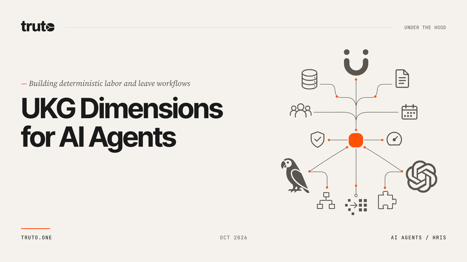Connect UKG Dimensions to AI Agents: Automate Leave & Labor Flows