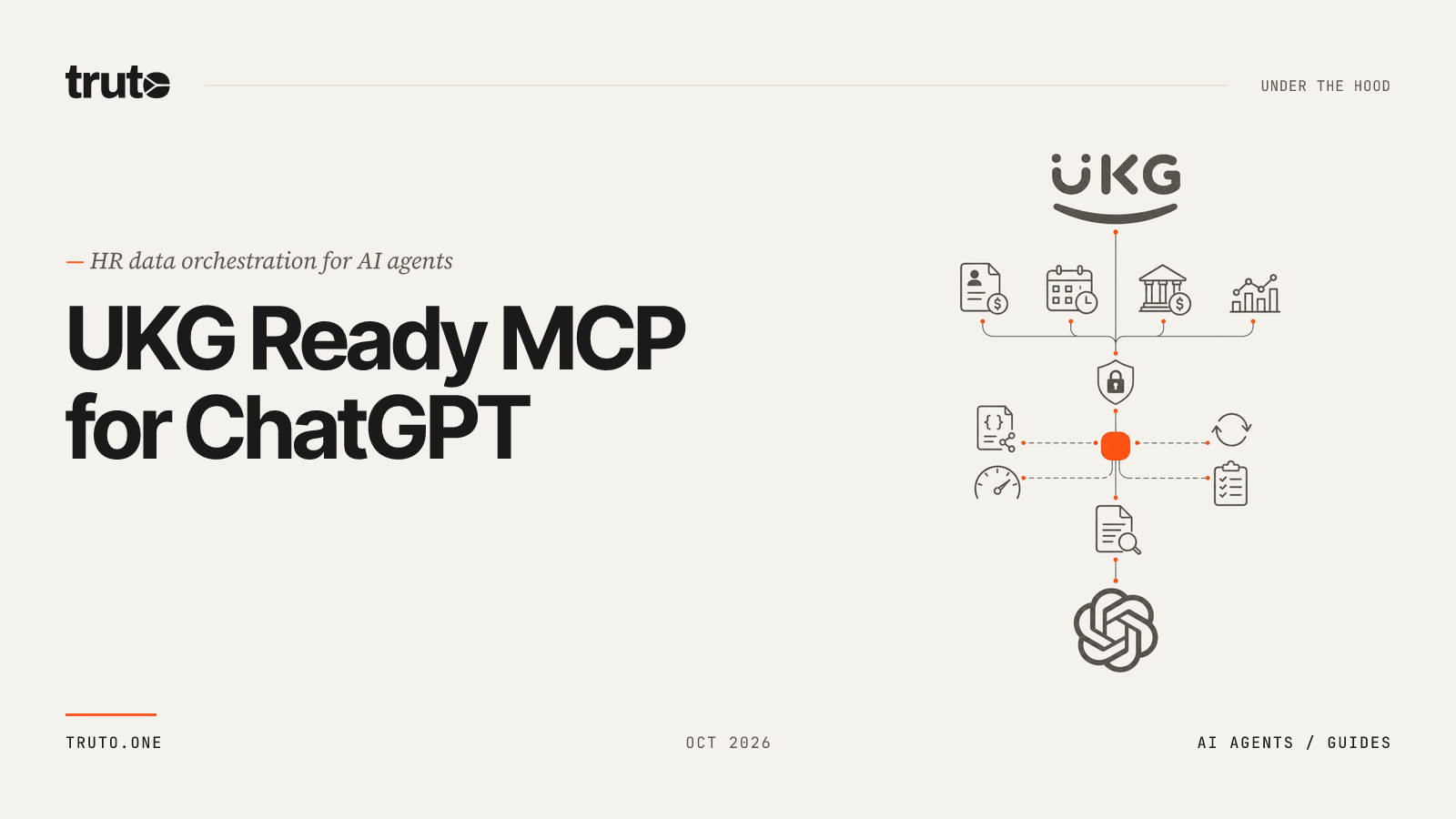 Connect UKG Ready to ChatGPT: Manage Payroll & Employee Data