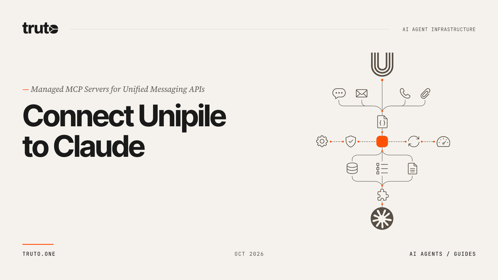 Connect Unipile to Claude: Sync unified emails and calendar events