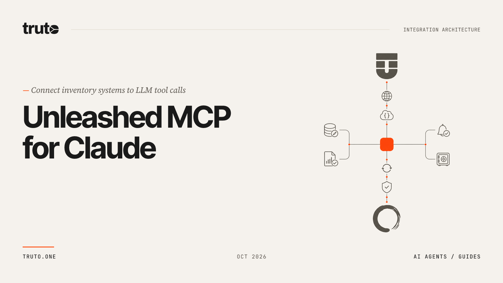 Connect Unleashed to Claude: Handle Sales, Shipments and Returns