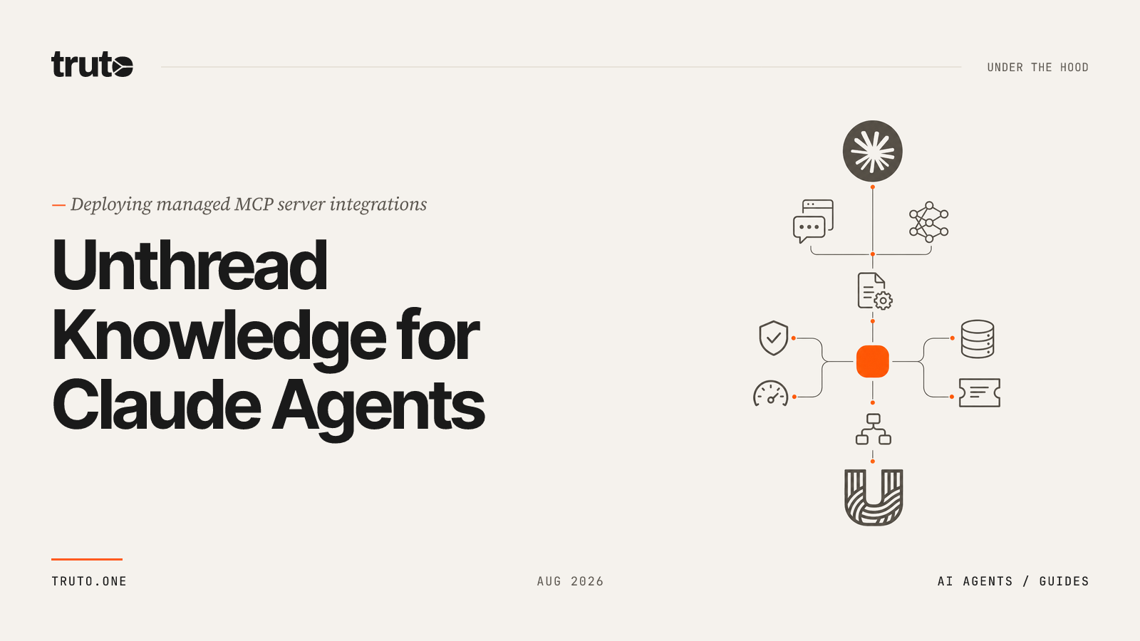 Connect Unthread to Claude: Manage Support Knowledge and Metrics