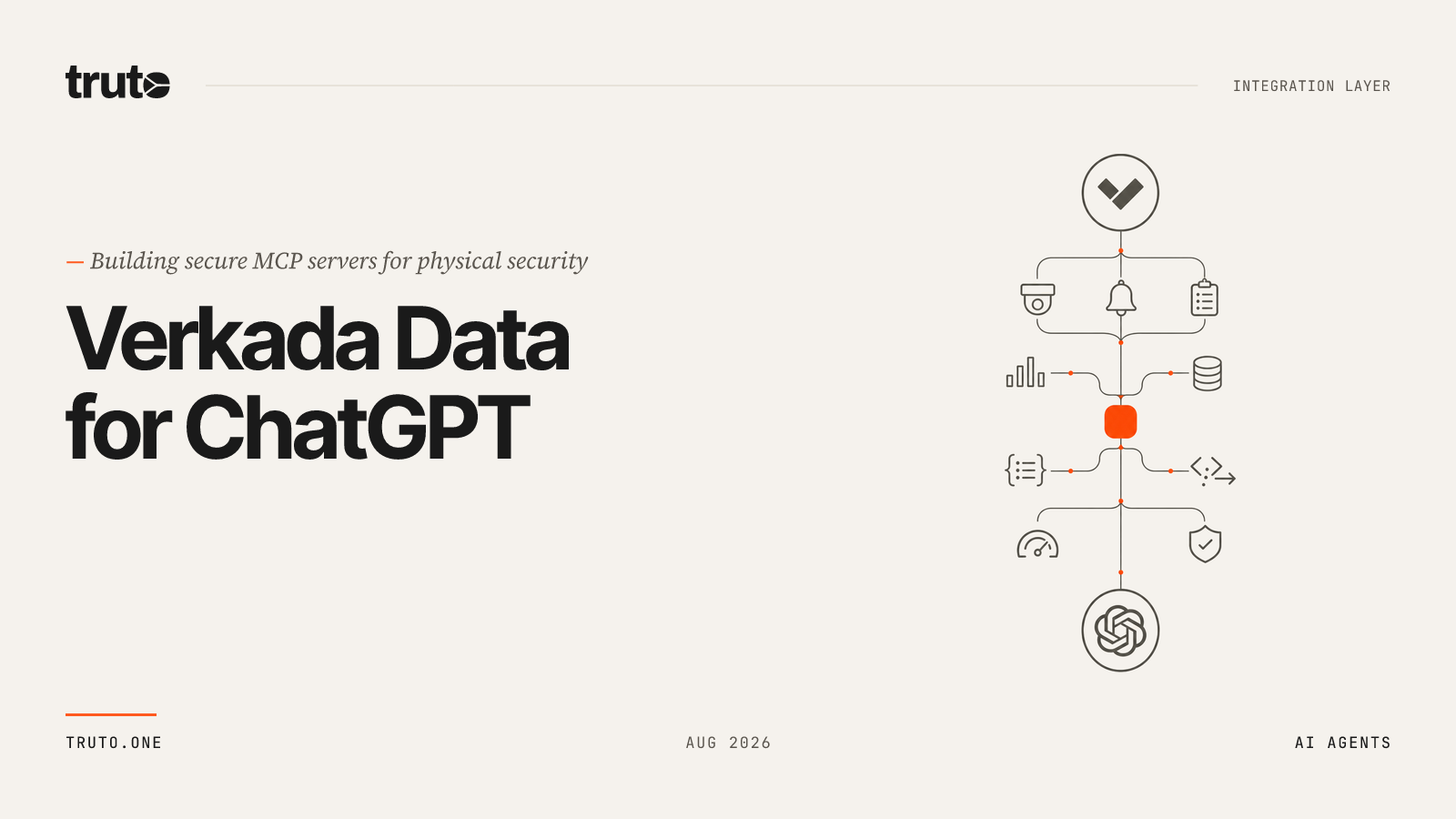 Connect Verkada to ChatGPT: Analyze Security Footage & Event Data
