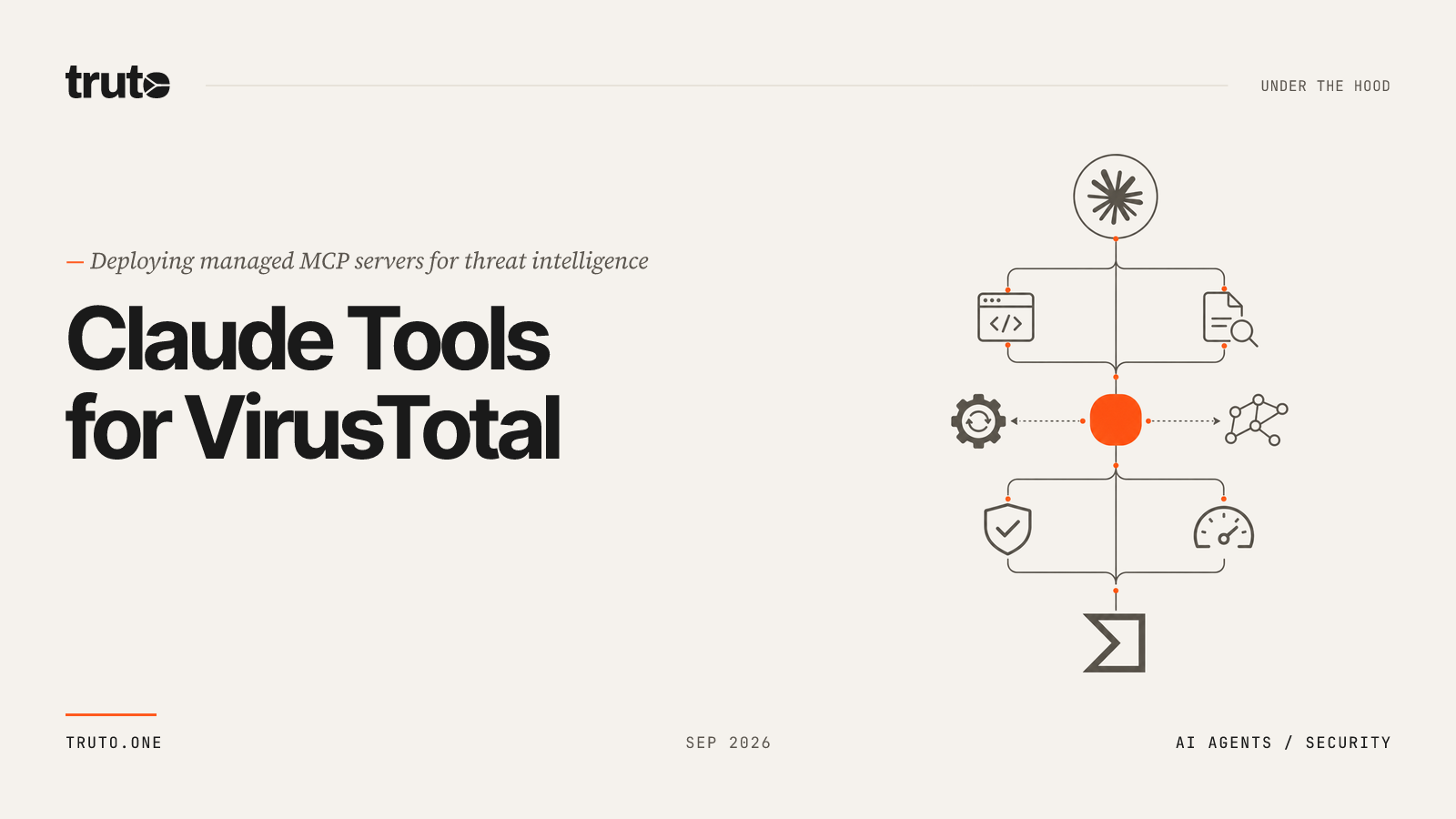 Connect VirusTotal to Claude: Investigate IOCs and threat graphs
