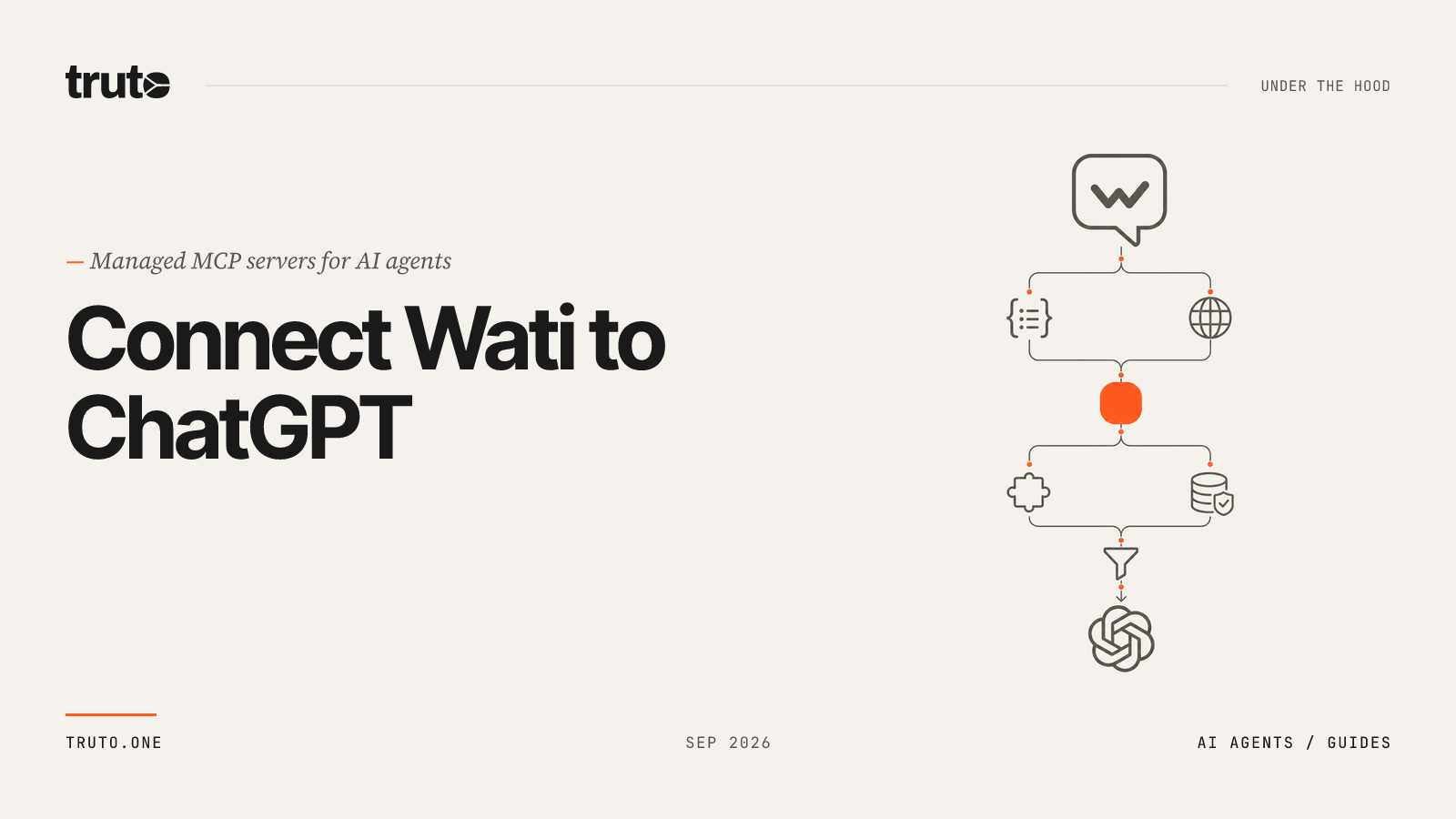 Connect Wati to ChatGPT: Automate WhatsApp Messaging & Campaigns