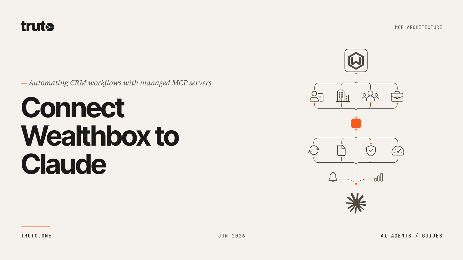 Connect Wealthbox to Claude: Sync Events, Notes, and Projects