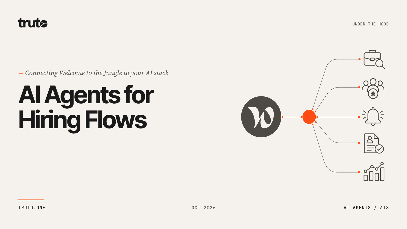 Connect Welcome to the Jungle to AI Agents: Automate Hiring Flows