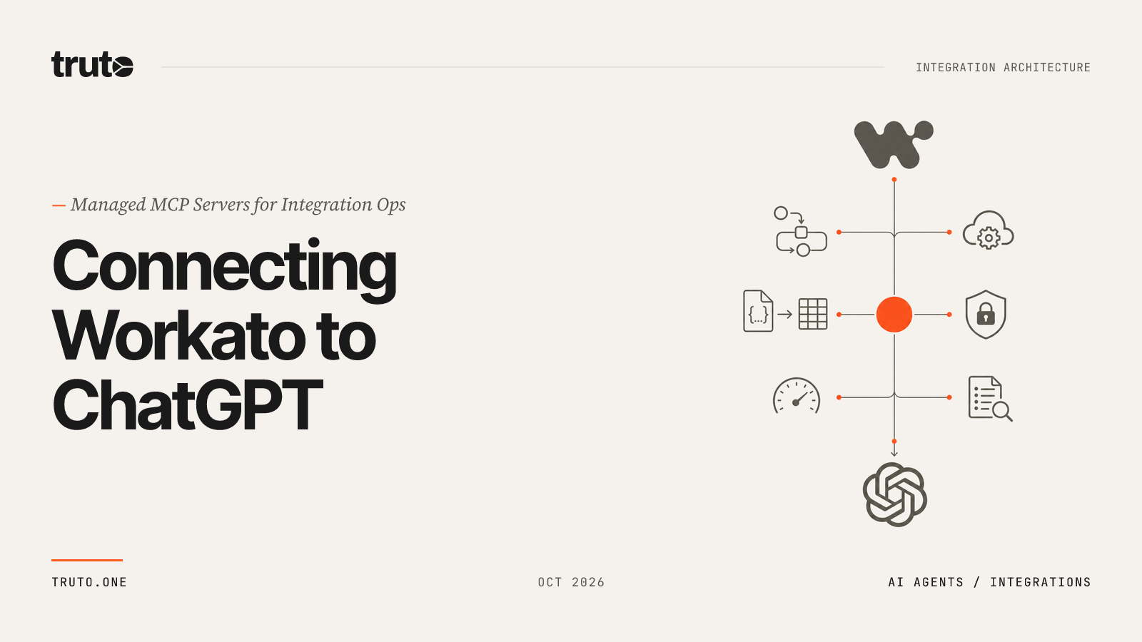 Connect Workato to ChatGPT: Manage Recipes and Workspace Access