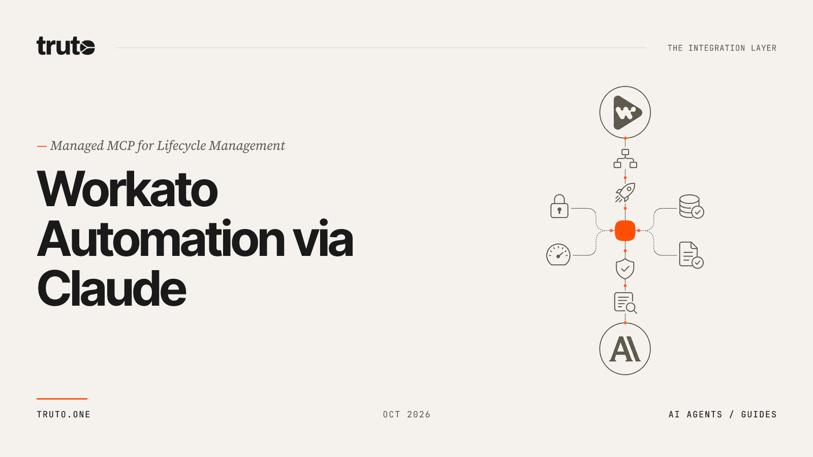 Connect Workato to Claude: Automate Deployments and App Packages