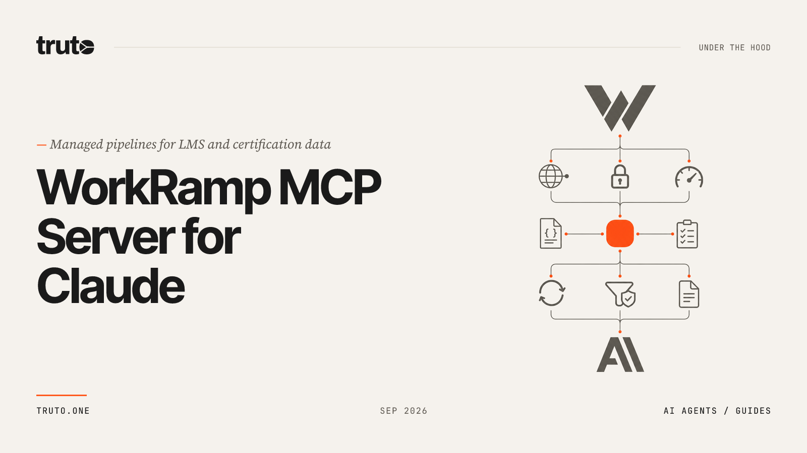 Connect WorkRamp to Claude: Sync Academy and Certification Data