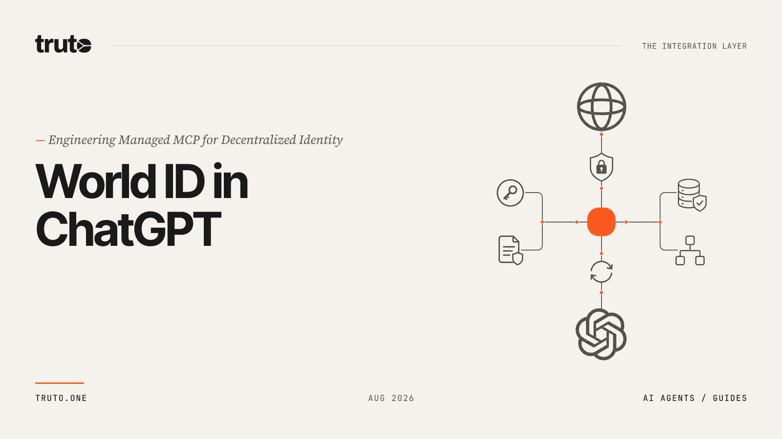 Connect World to ChatGPT: Verify World ID & Manage MiniKit Apps