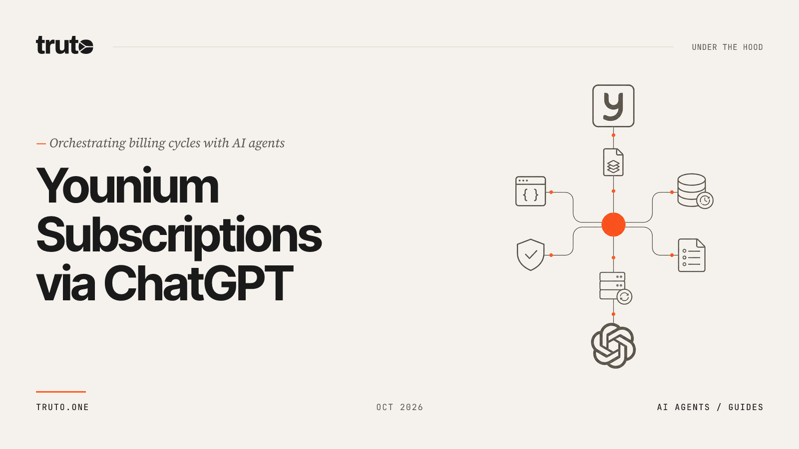 Connect Younium to ChatGPT: Manage Invoices and Subscription Cycles