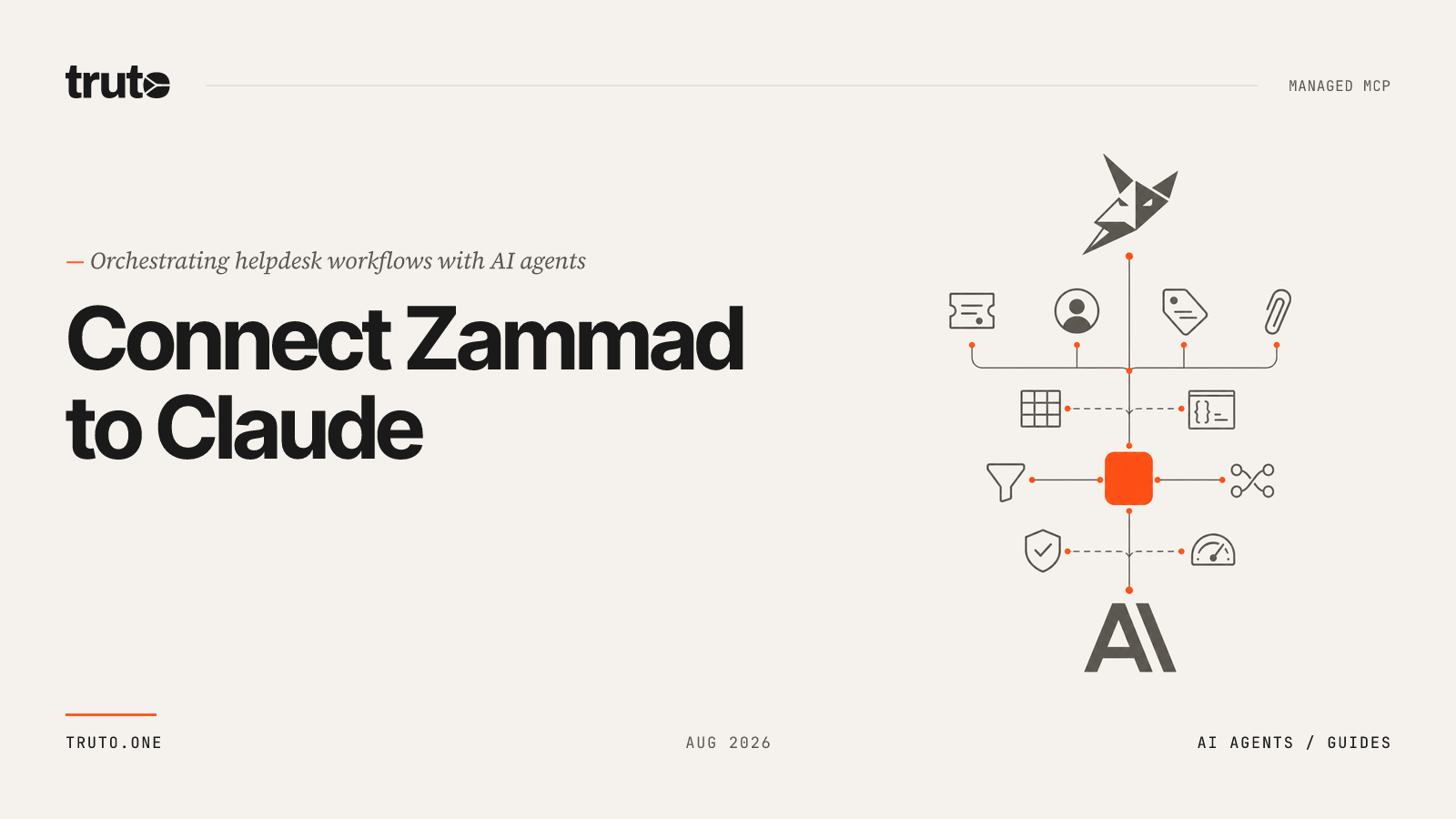 Connect Zammad to Claude: Manage Tickets, SLAs, and Workflows