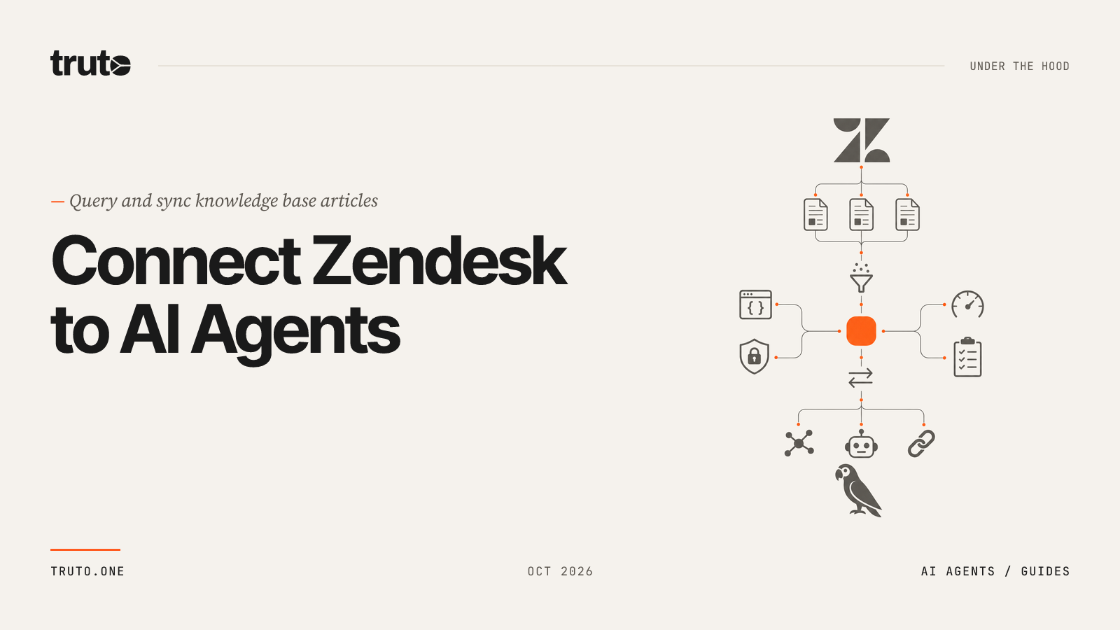 Connect Zendesk - Help Center to AI Agents: Query and Sync Knowledge