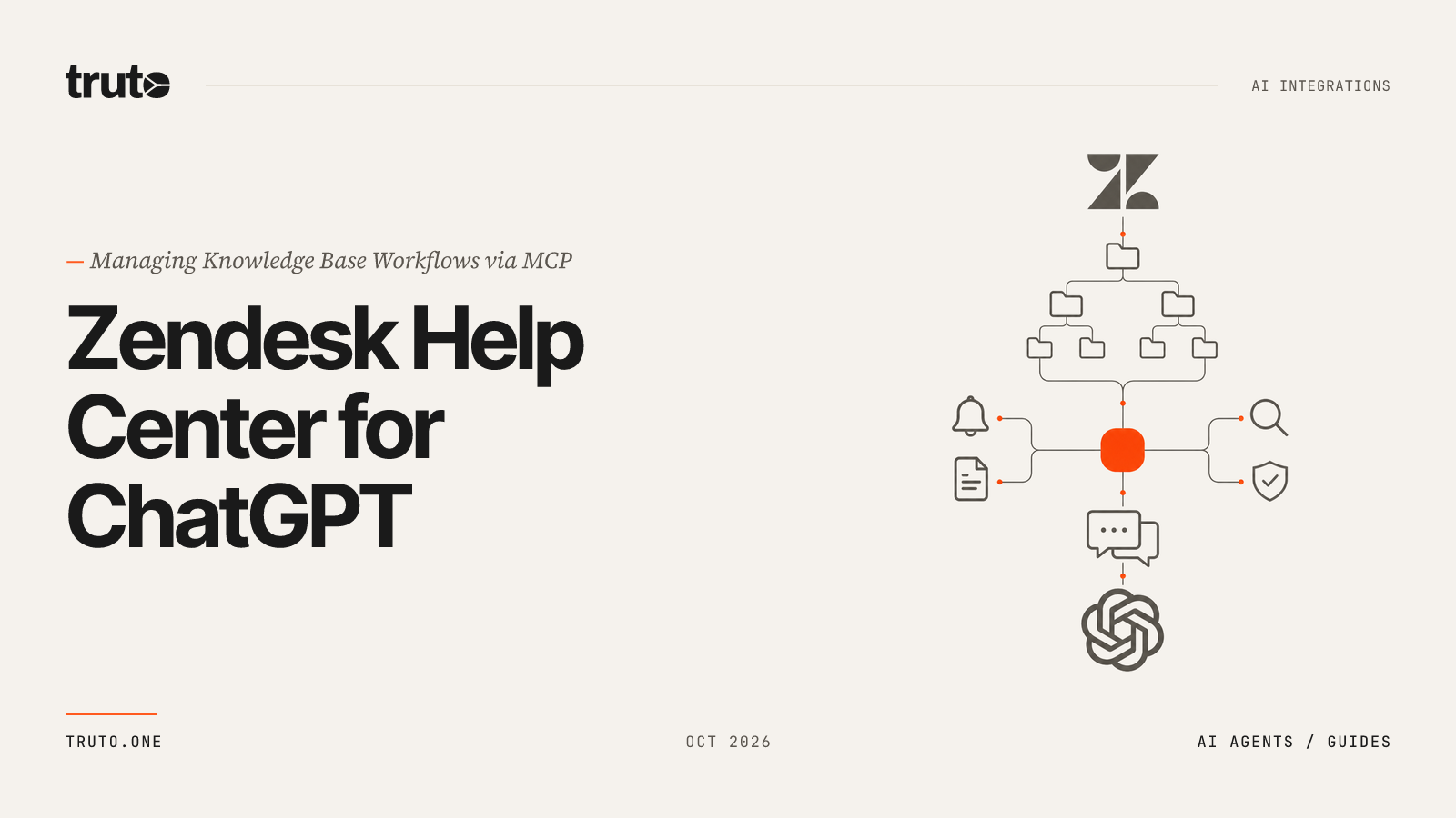 Connect Zendesk Help Center to ChatGPT: Search and Manage Articles via MCP