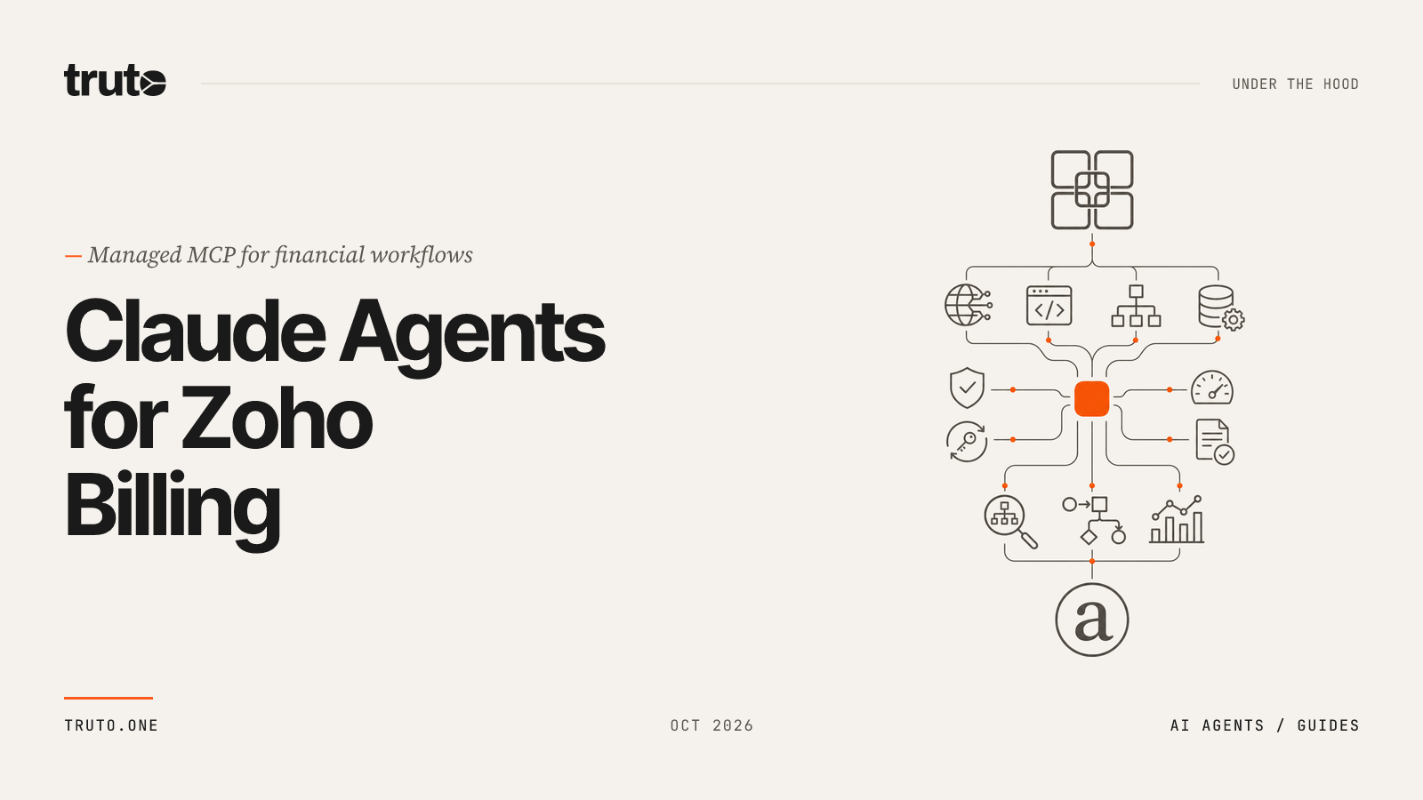 Connect Zoho Billing to Claude: Automate Expenses & Project Billing