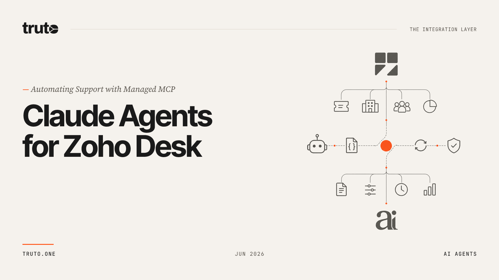 Connect Zoho Desk to Claude: Manage customers and conversations