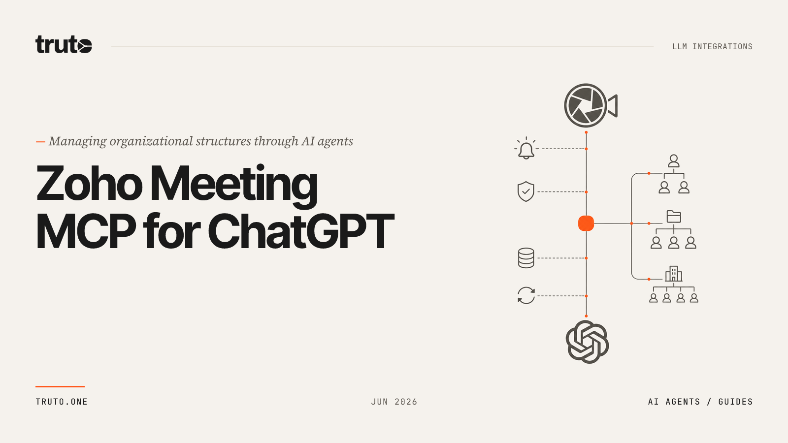 Connect Zoho Meeting to ChatGPT: Manage Users and Departments