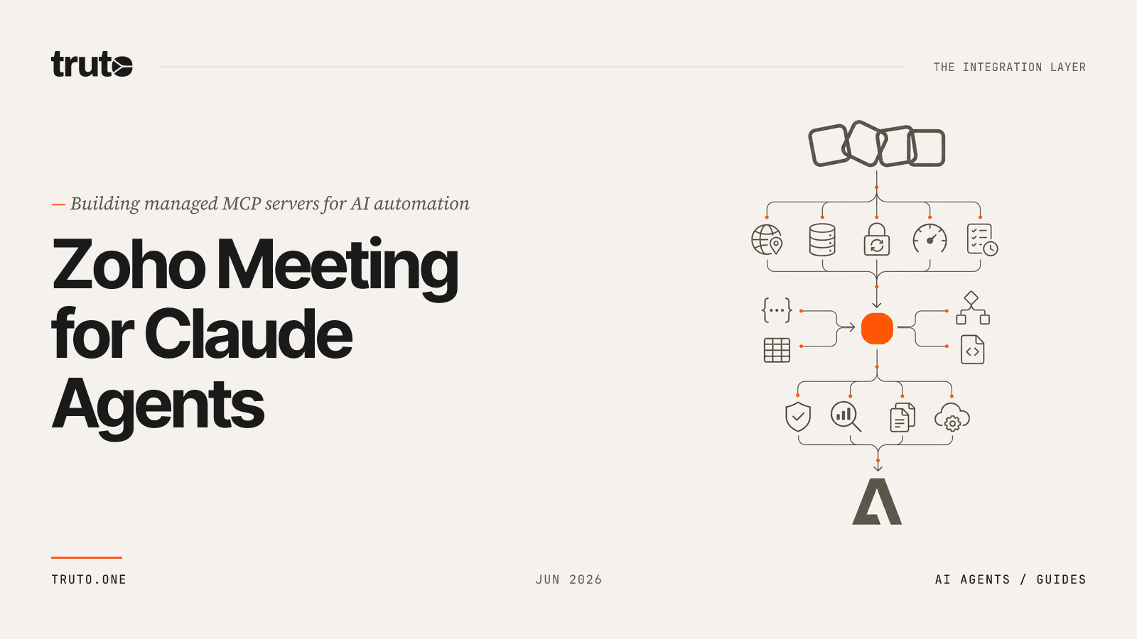 Connect Zoho Meeting to Claude: Sync Meetings and Org Structure