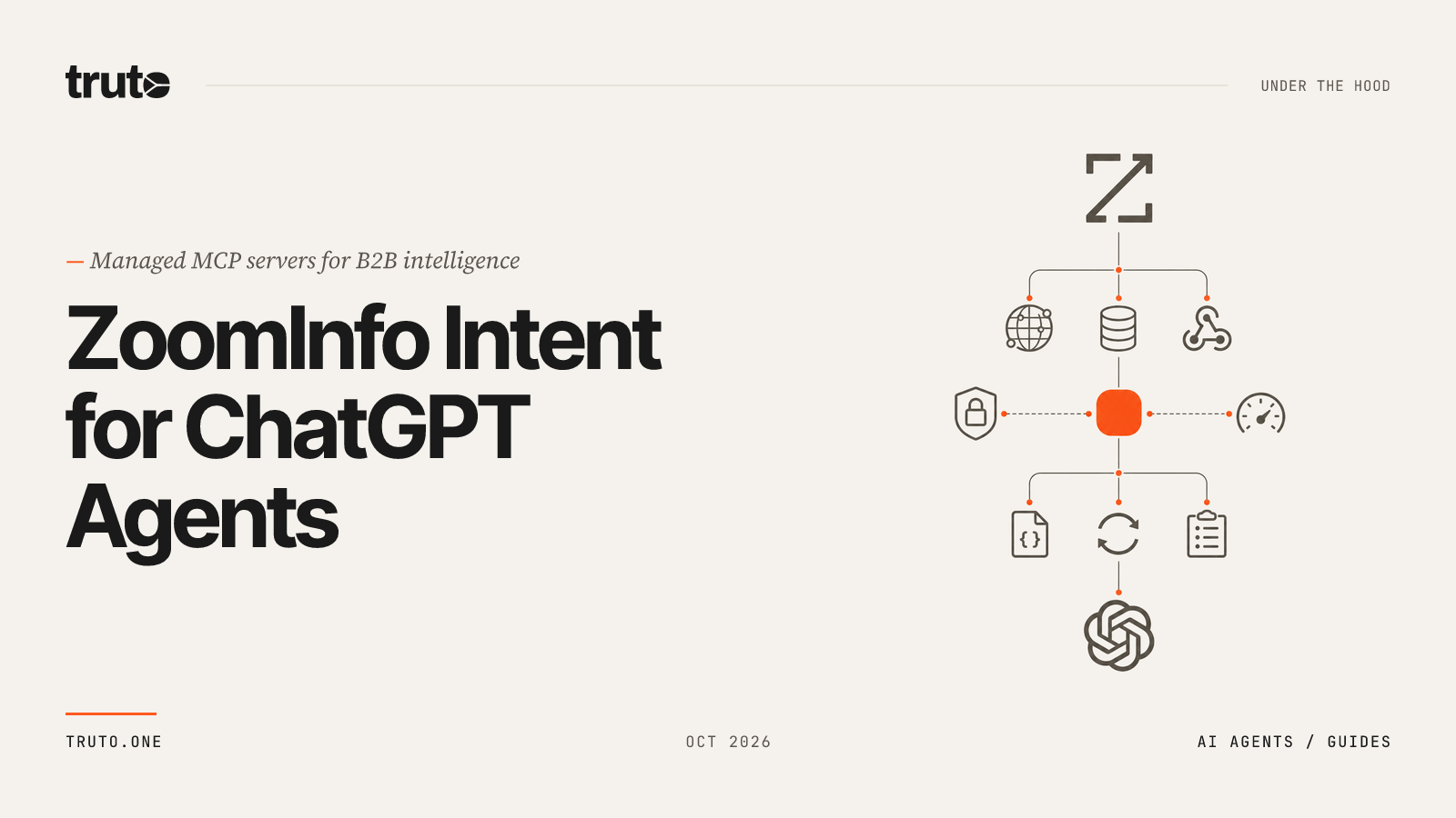 Connect ZoomInfo to ChatGPT: Enrich Contact and Company Intent Data