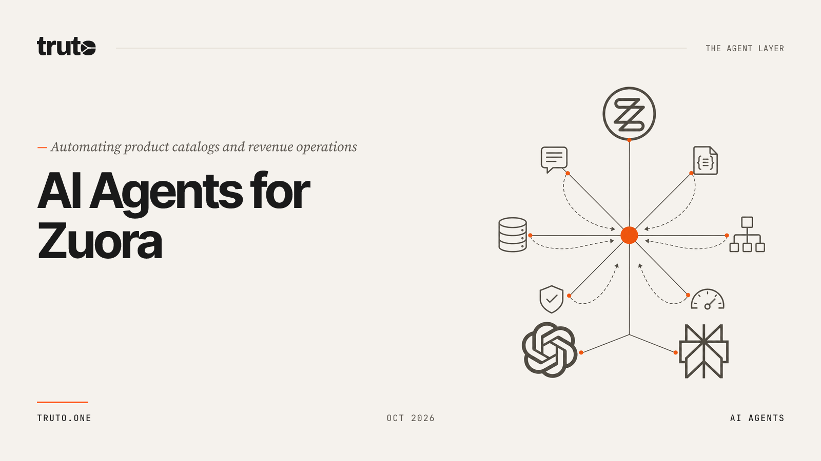 Connect Zuora to AI Agents: Manage Product Catalogs & Revenue Ops