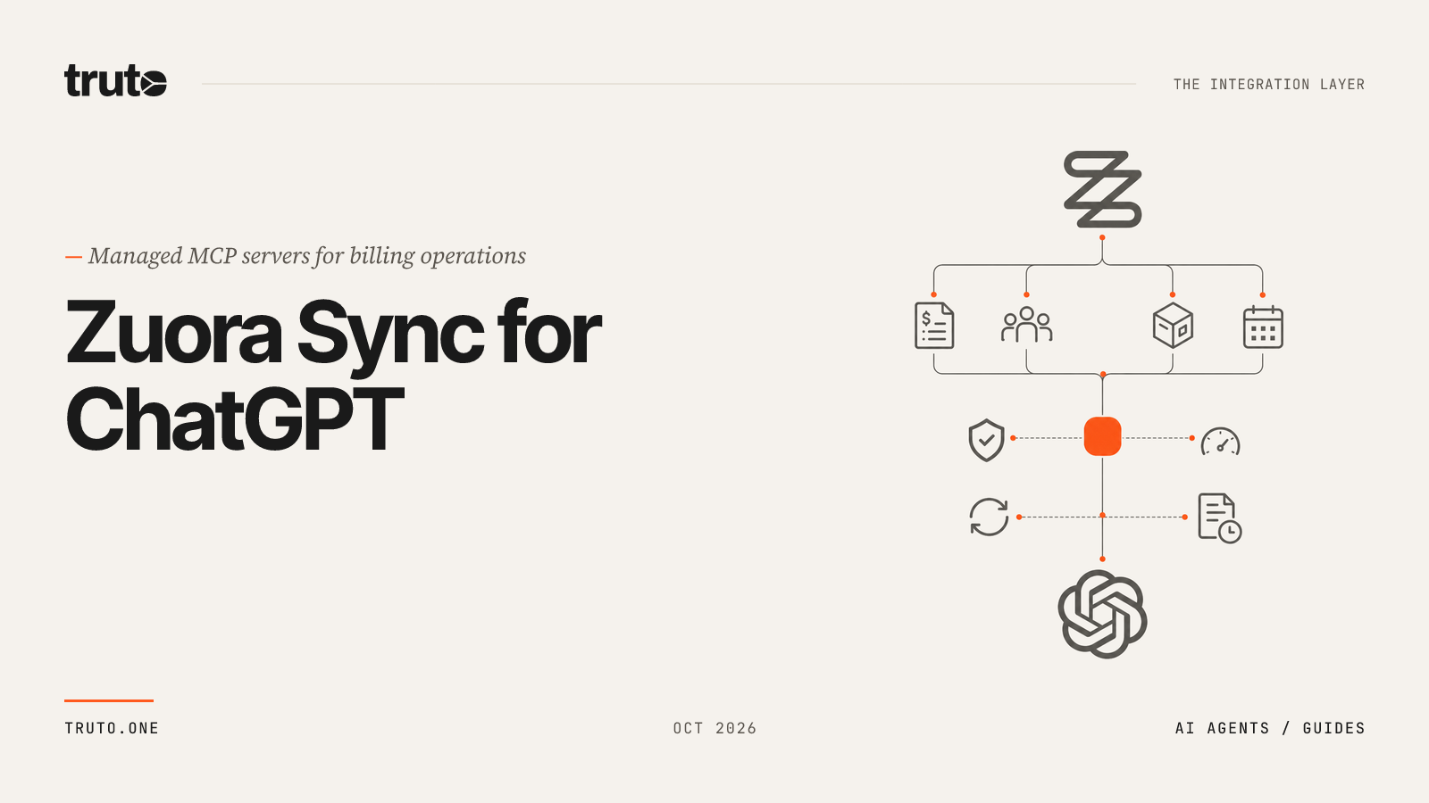 Connect Zuora to ChatGPT: Sync Customer Accounts & Subscriptions