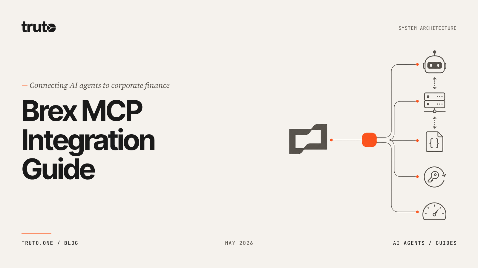 Create a Step-by-Step Developer Guide: MCP + Brex Integration