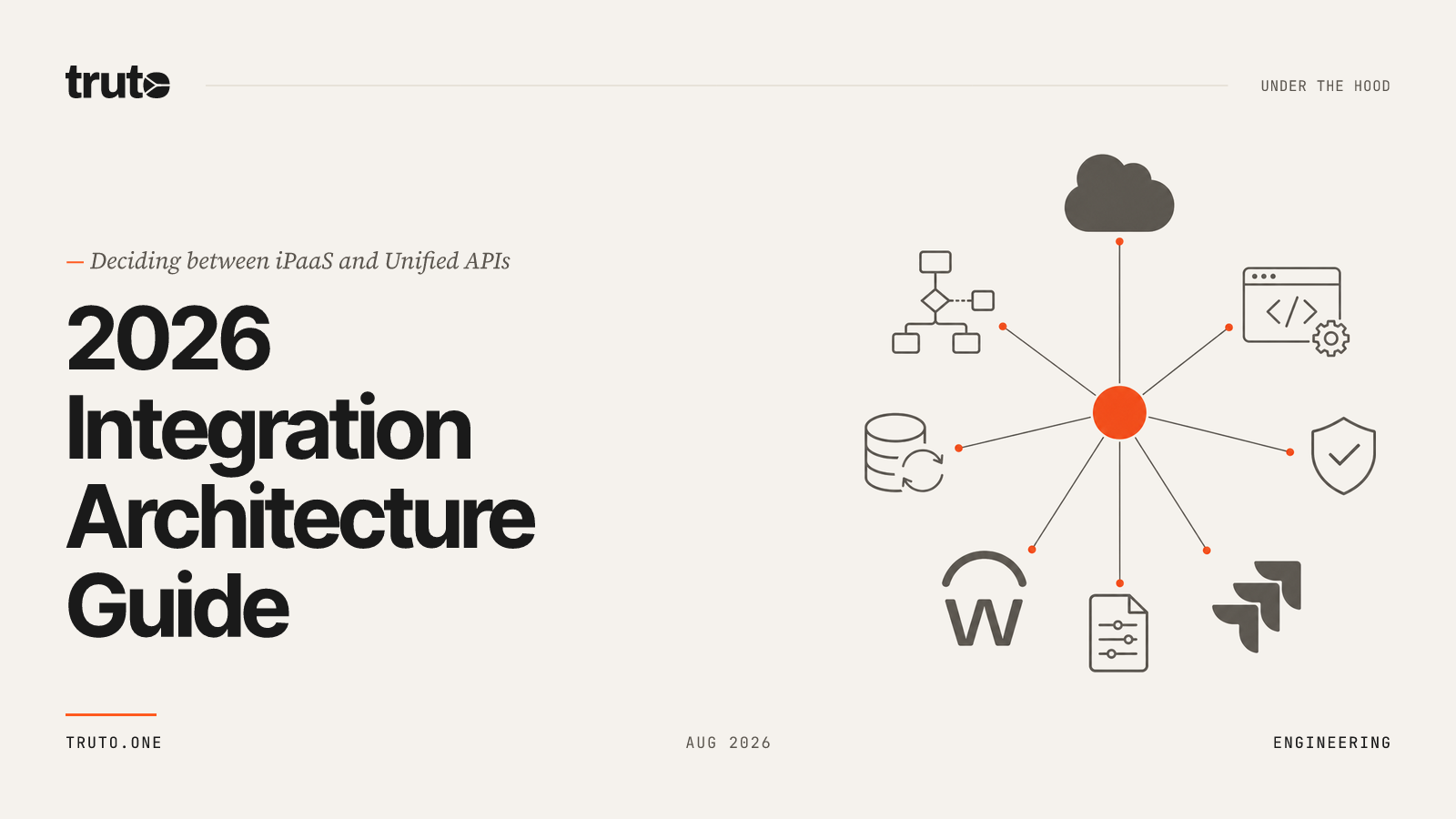 Embedded iPaaS vs. Unified API: The 2026 B2B SaaS Architecture Guide
