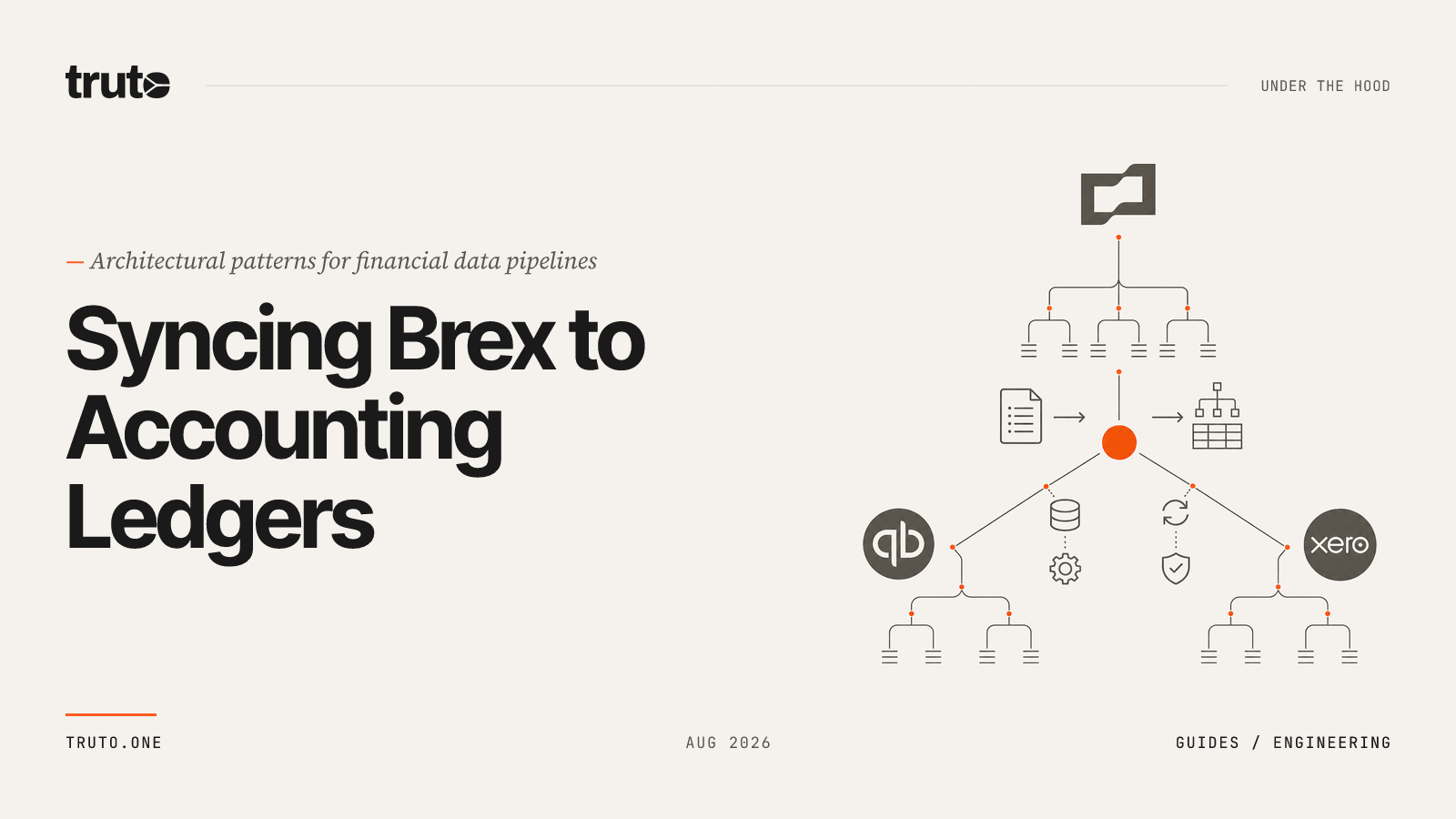 End-to-End Developer Tutorial: Integrating the Brex API with QBO, Xero, and NetSuite