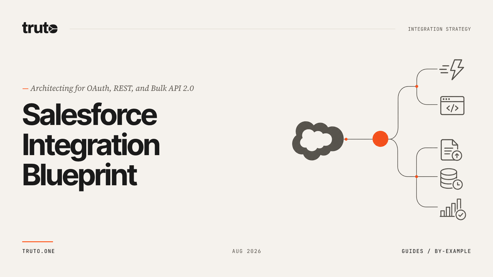Fastest Way to Build a Salesforce Integration: Quickstart & Code