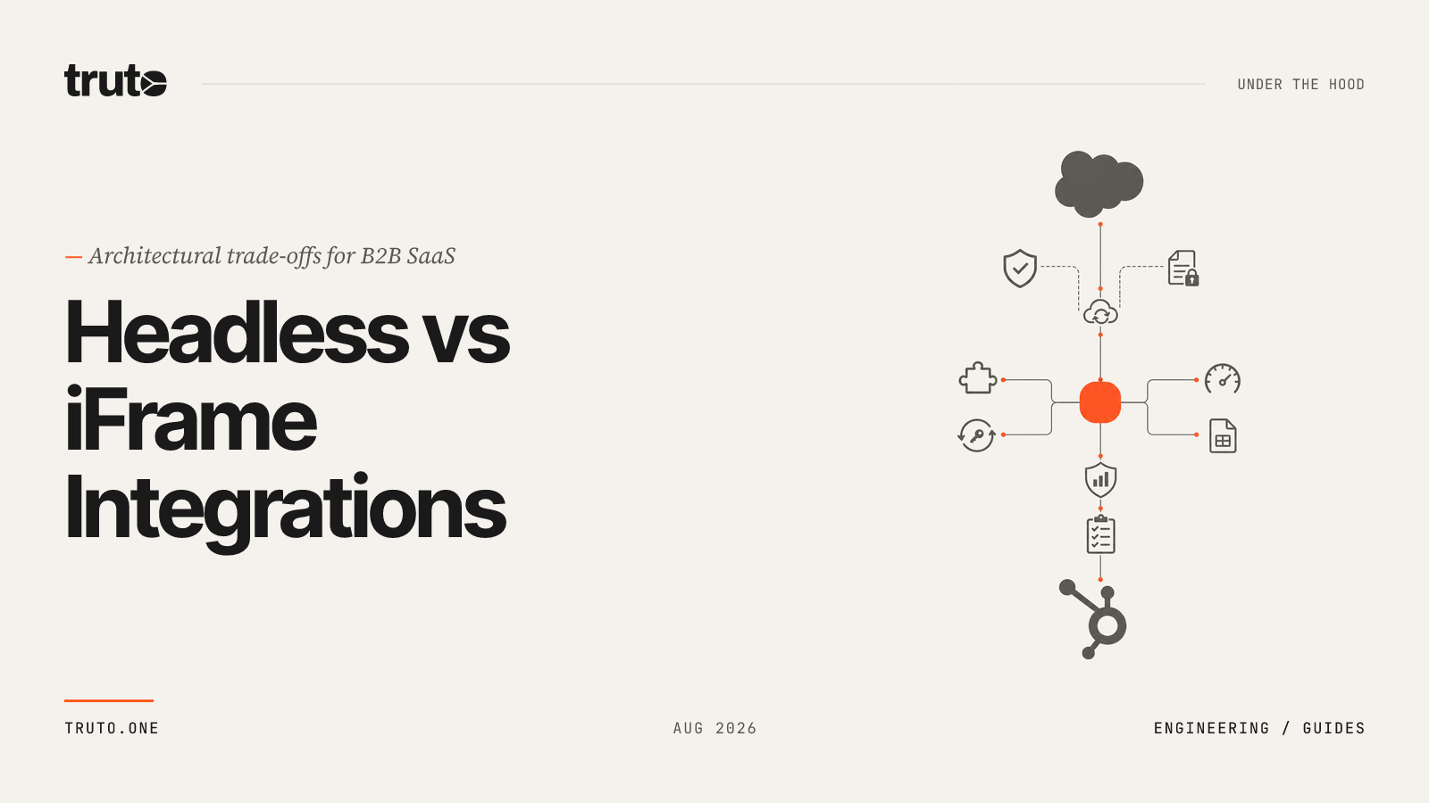 Headless vs iFrame Integrations for B2B SaaS: Architecture Guide & Runnable Repo